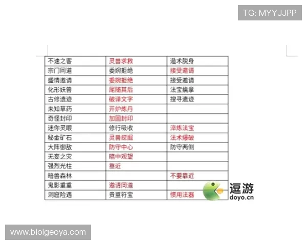 博鱼体育官网下载:全面解析官网下载安装步骤及注意事项