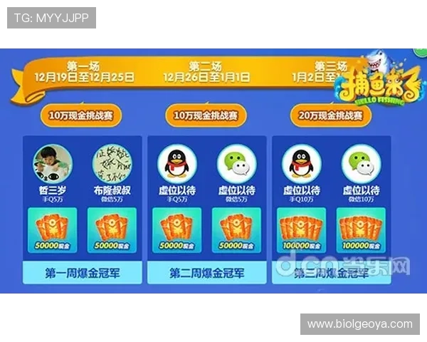 博鱼官网促销策略分析，丰富奖金与奖励制度助力玩家获得更多实惠